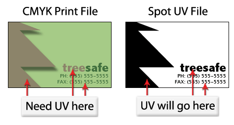 Spot UV